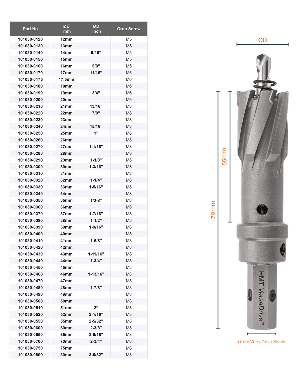 VersaDrive® TCT HoleCutters - 55mm Deep (101030)