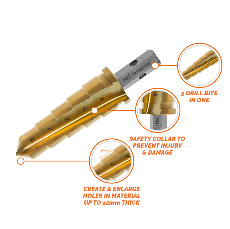 VersaDrive STAKIT ETOP4 Impact Kit (STC-ETOP4-IMPACT)
