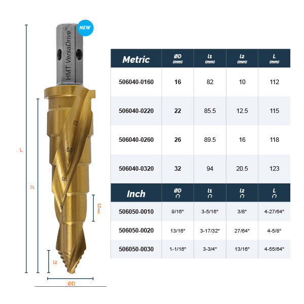 VersaDrive® TurboTip ImpactaStep Cutters (506040) - Metric