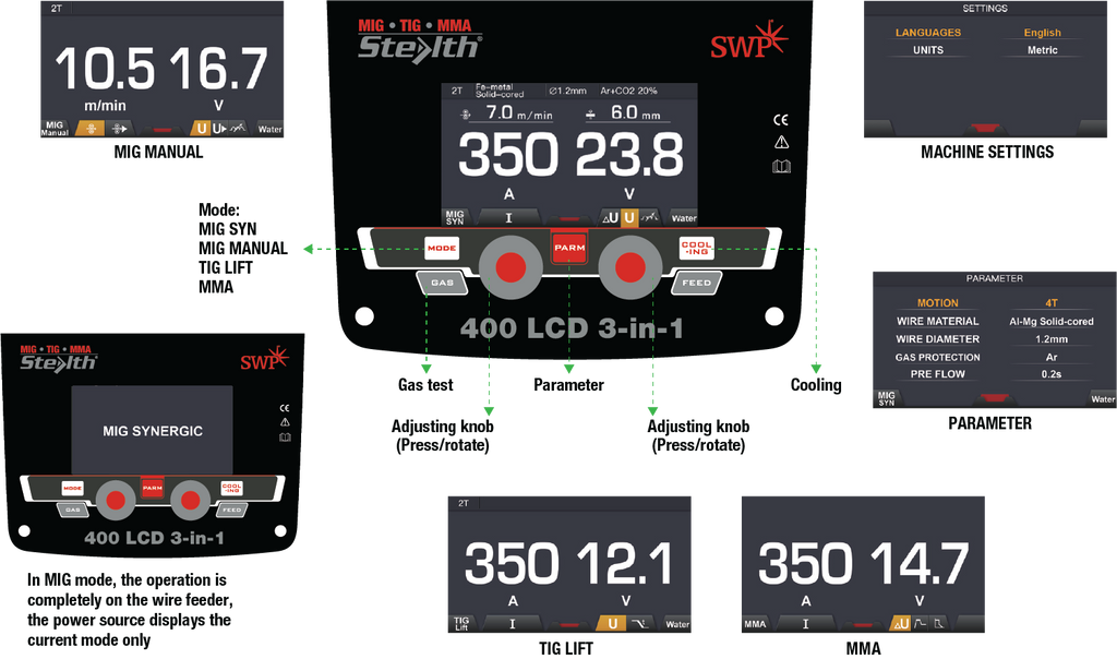 Cobra by Stealth 400 LCD 3-In-1 Multi-process Air Cooled Welding Machine
