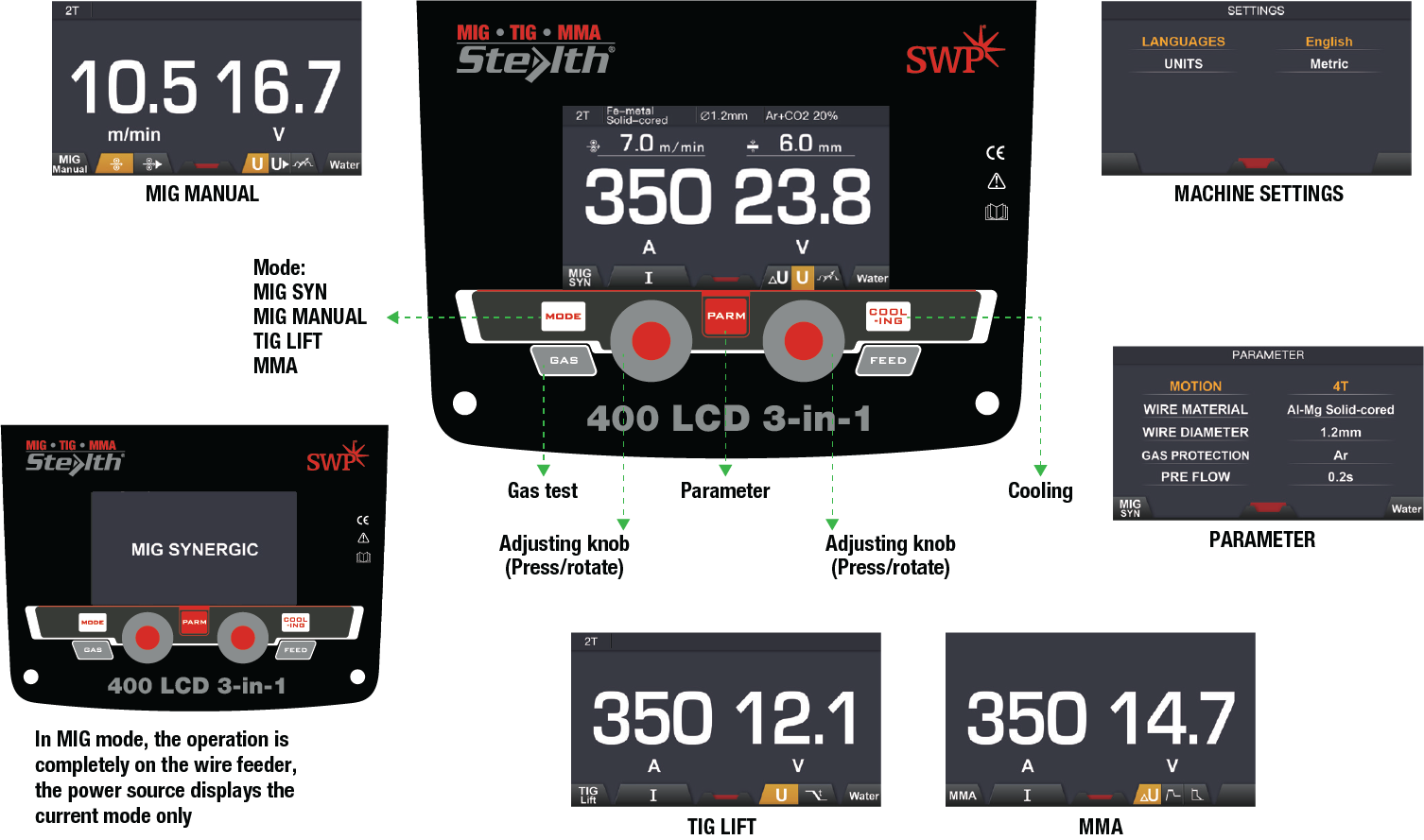 Cobra by Stealth 400 LCD 3-In-1 Multi-process Air Cooled Welding Machine