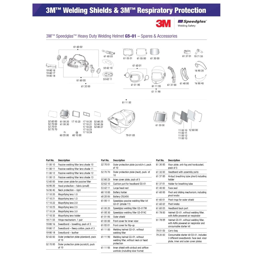 3M™ Speedglas™ G5-01 Helmet with Welding Filter G5-01TW