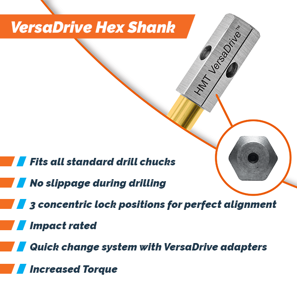 VersaDrive® Impact Step Drill - Metric (505020)