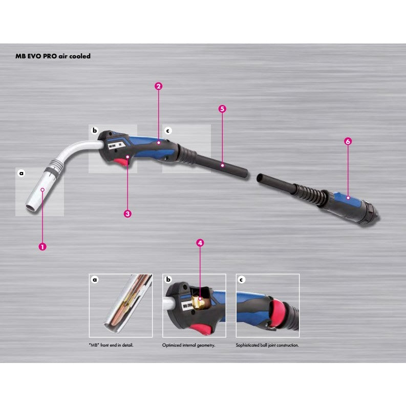 Binzel MB36 Evo Pro Welding Torch